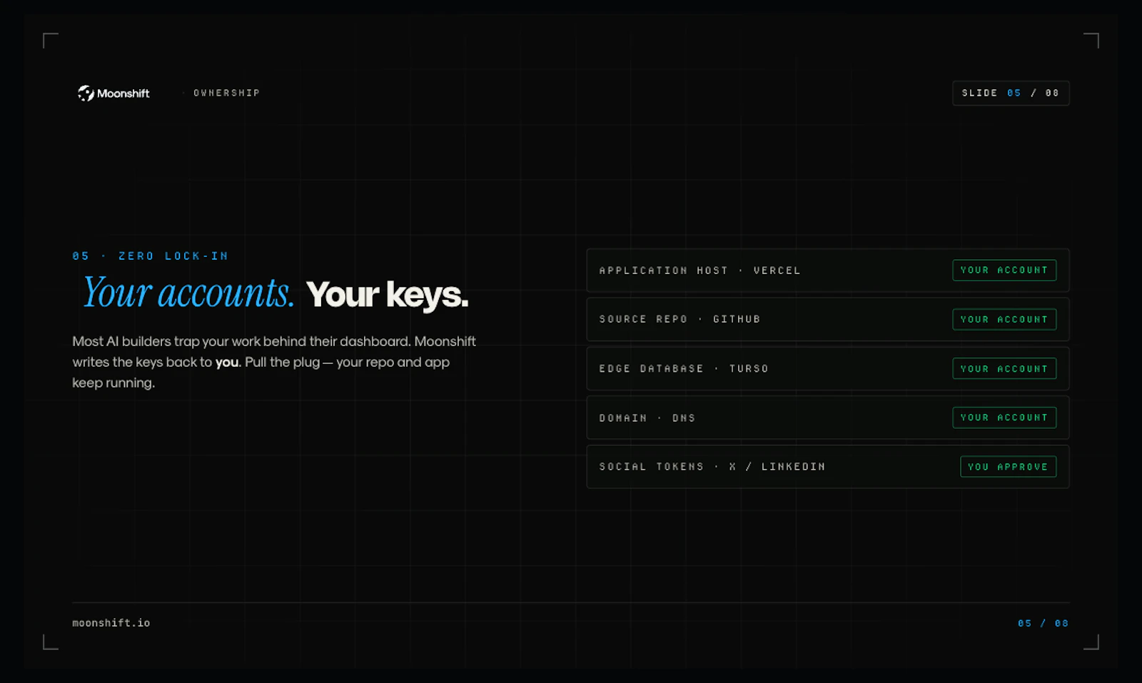 Moonshift screenshot 5