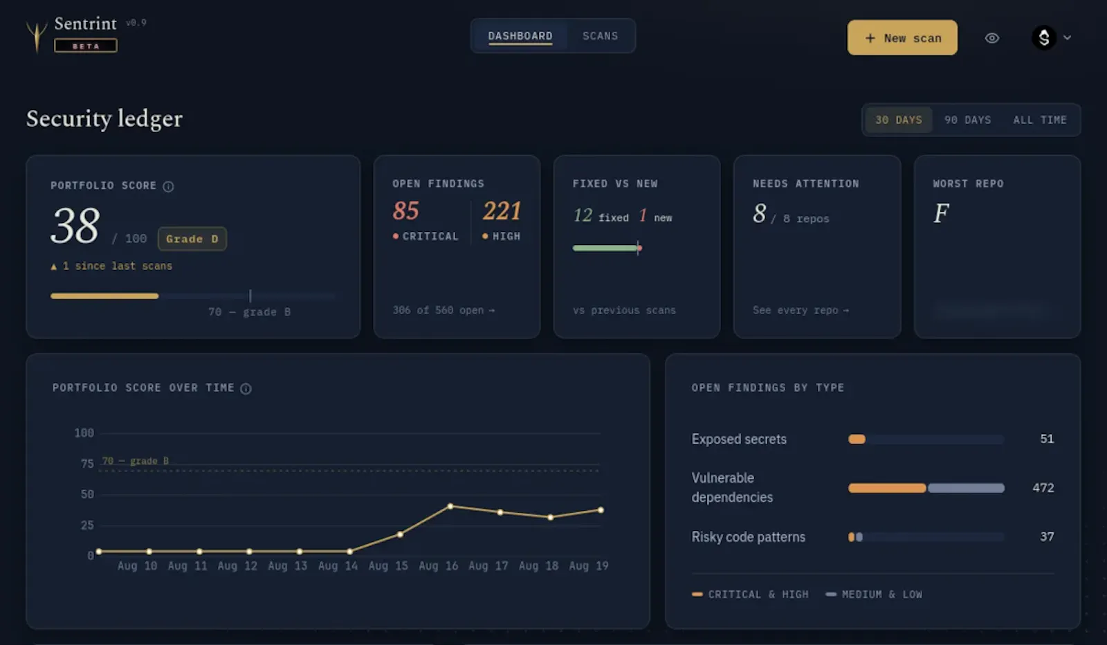 Sentrint screenshot 4