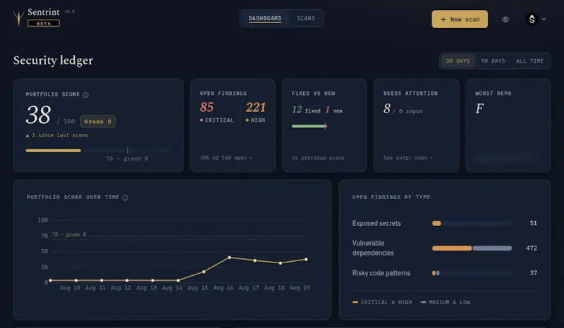 Sentrint screenshot 4
