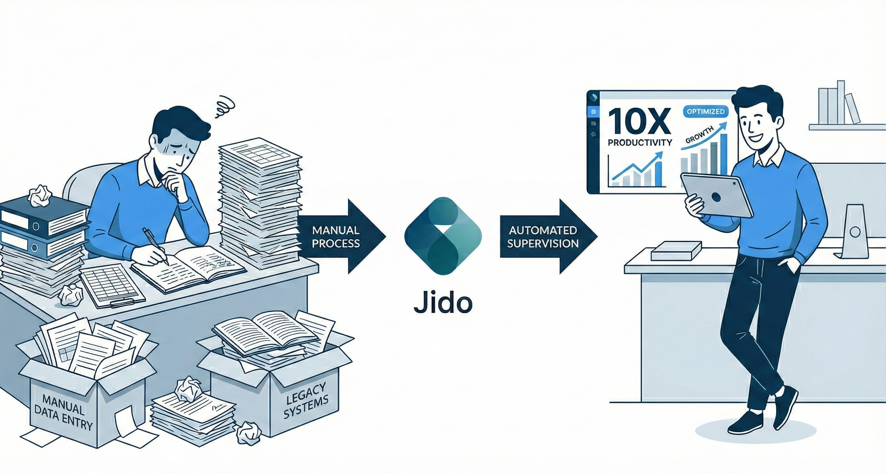 Jido Email Agent and CRM Operator gallery image