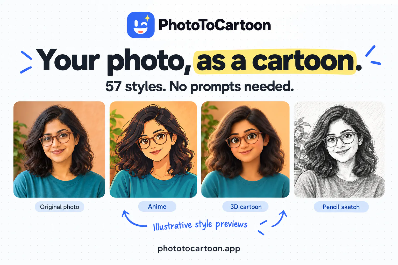 PhotoToCartoon gallery image