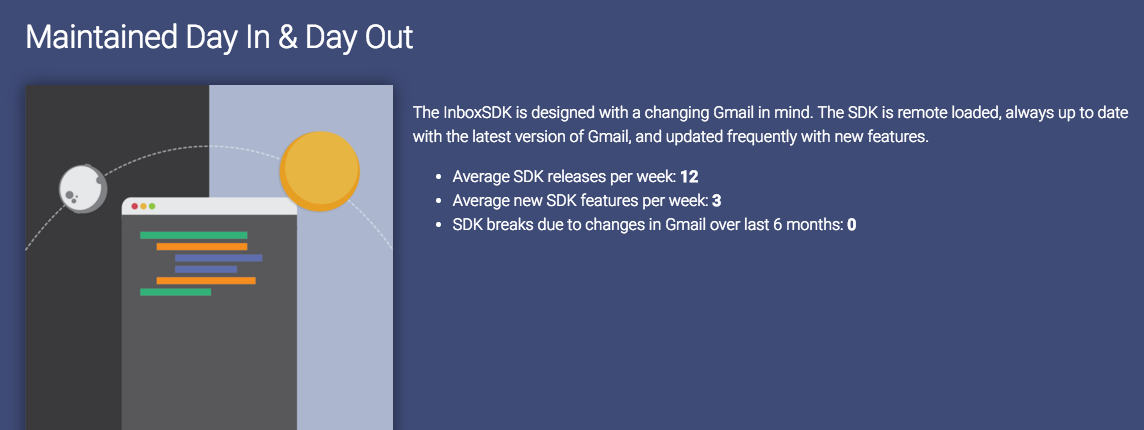 InboxSDK gallery image