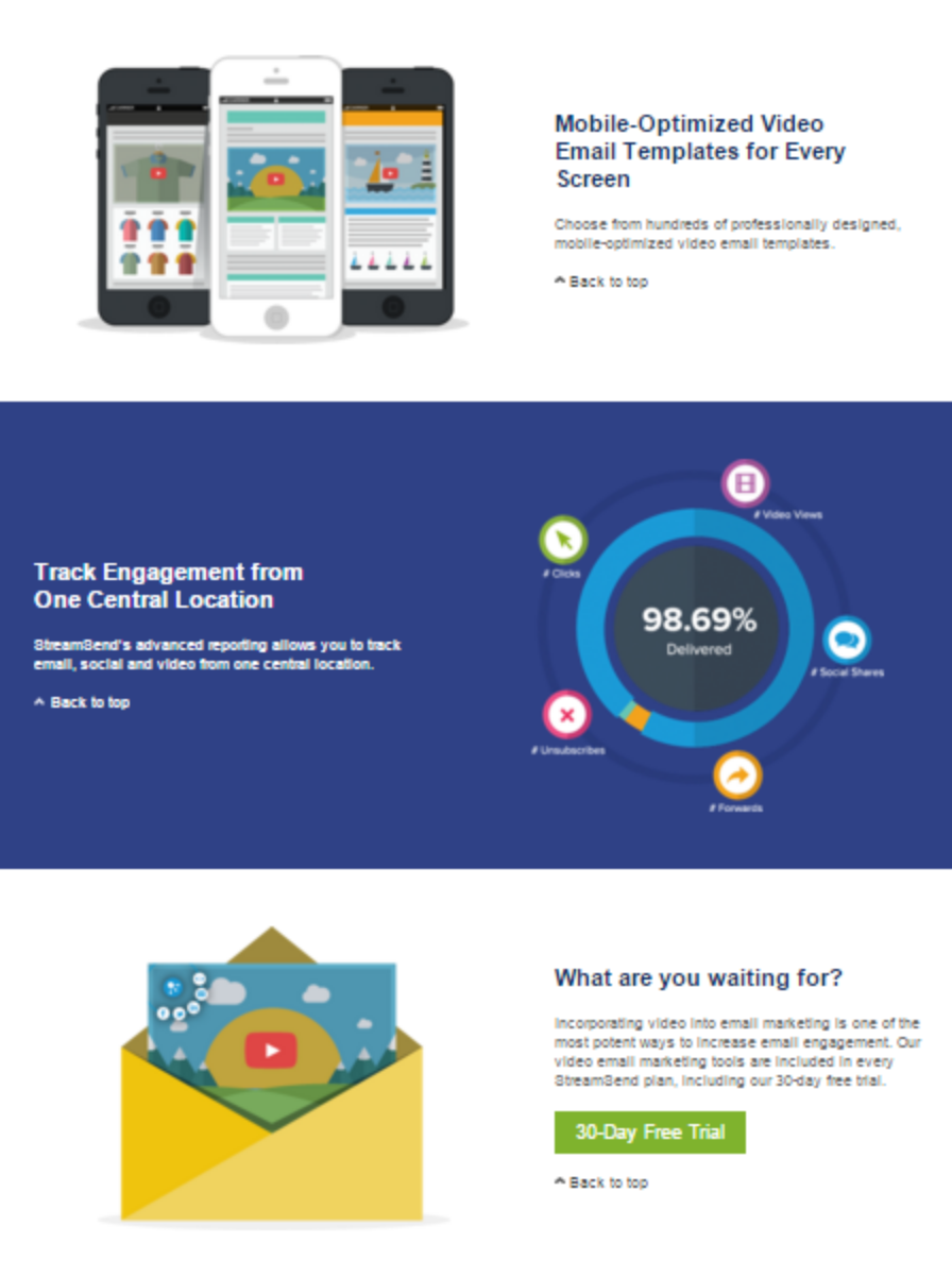 StreamSend gallery image