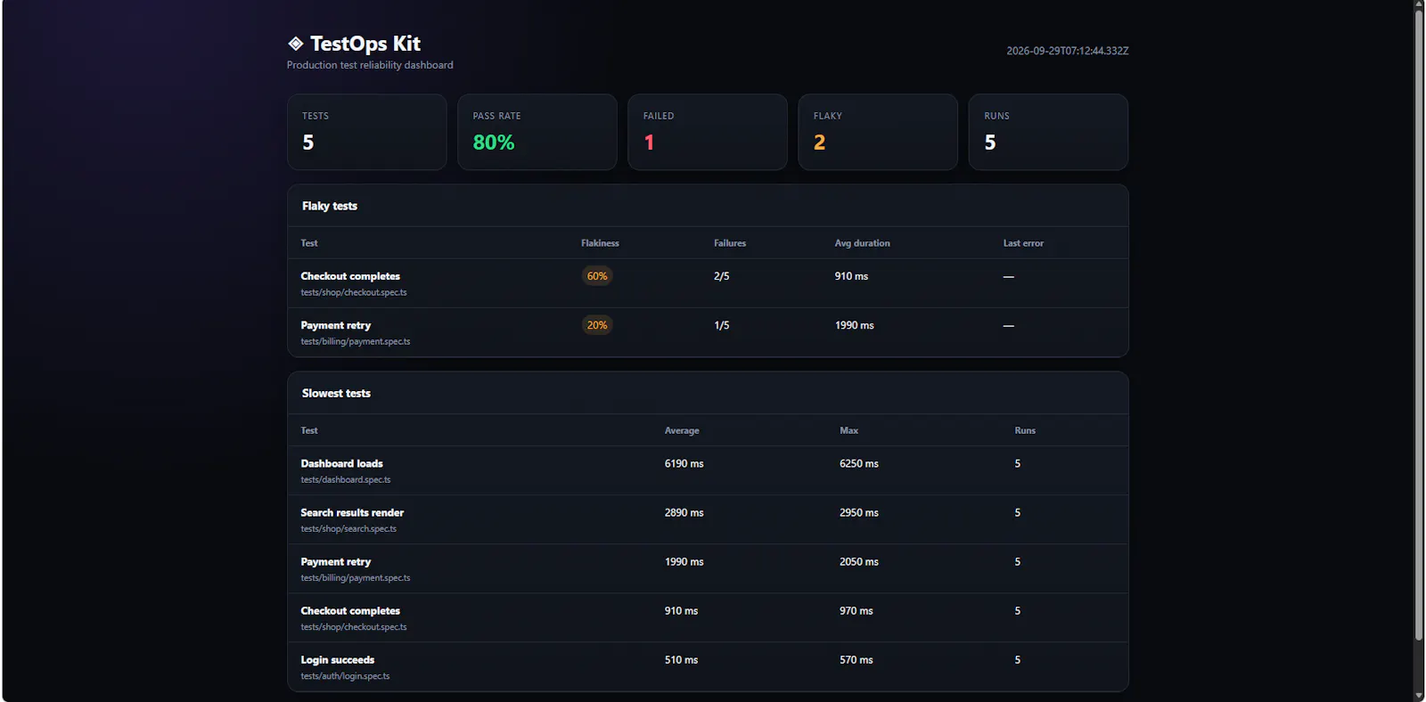 TestOps Kit screenshot 5