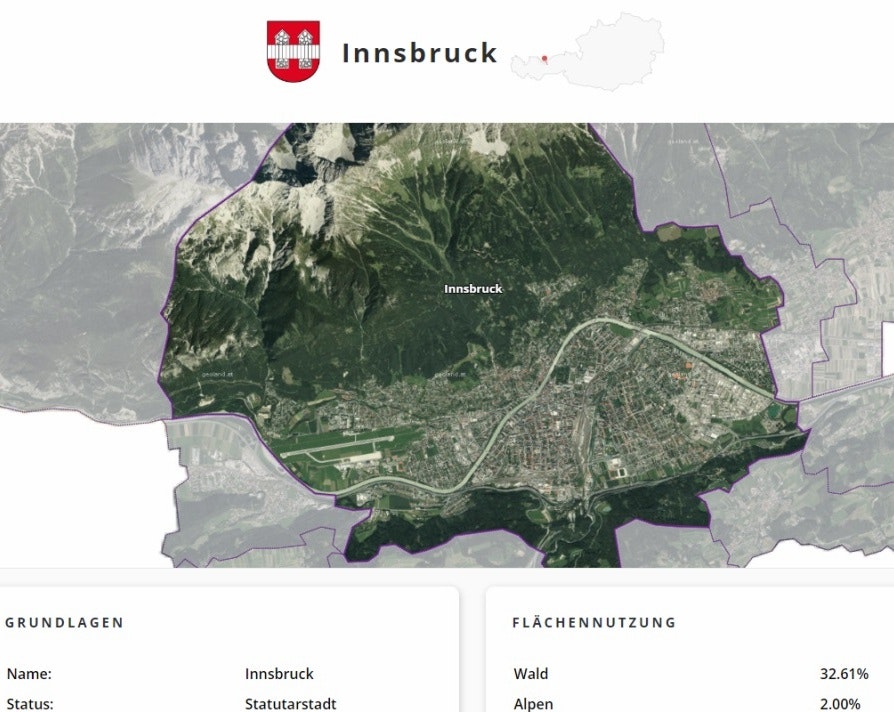 Similio gallery image