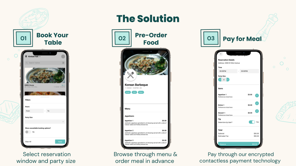 TryDine gallery image