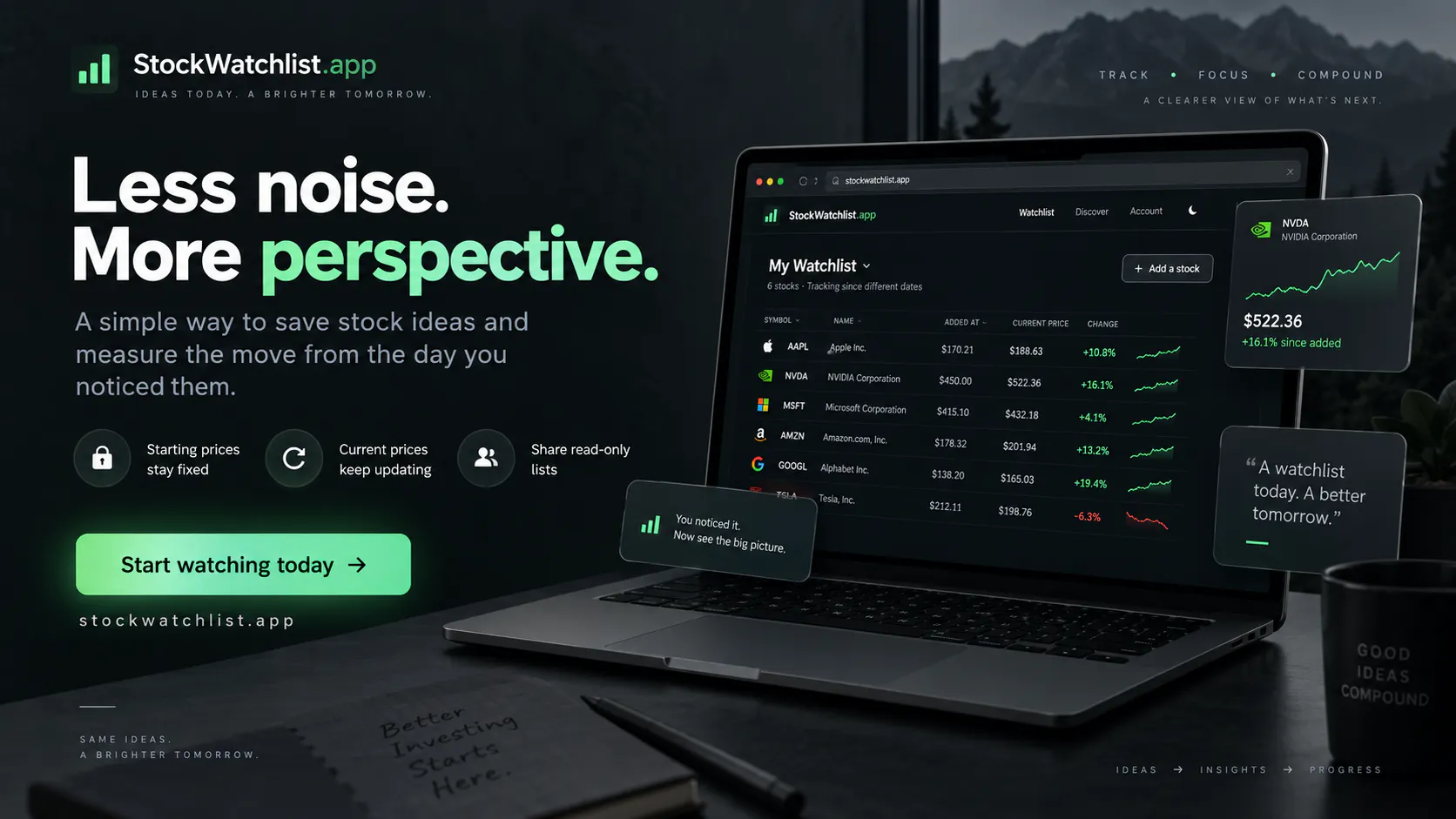 StockWatchlist gallery image