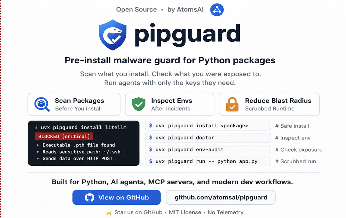 Pipguard gallery image