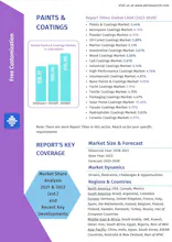 Market Research Reports- 2018-2028 gallery image