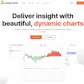 Canopy Charts