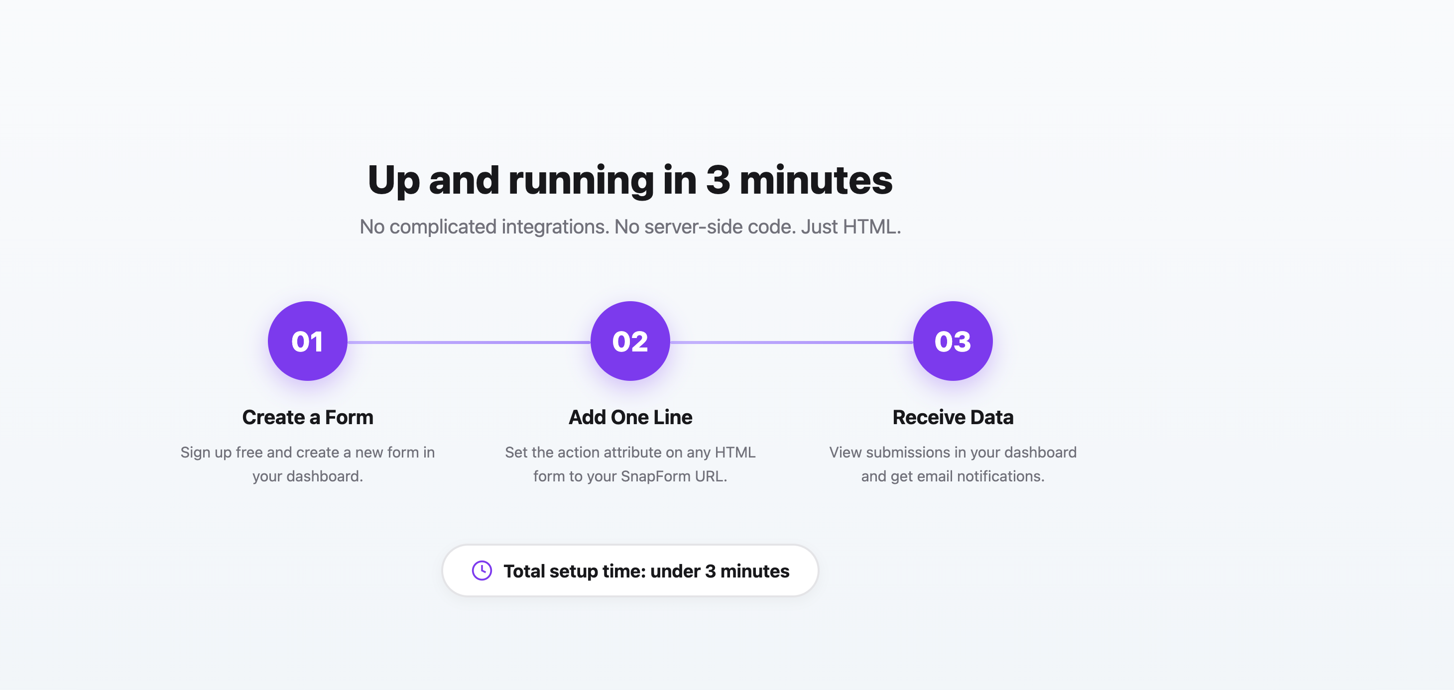 SnapForm - Screenshot 5 showing product features and functionality