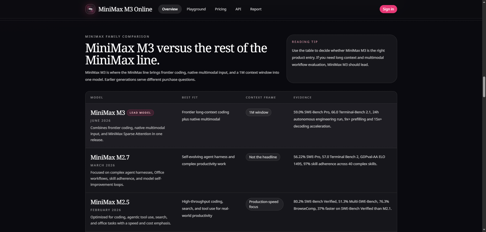 MiniMax M3 Online gallery image