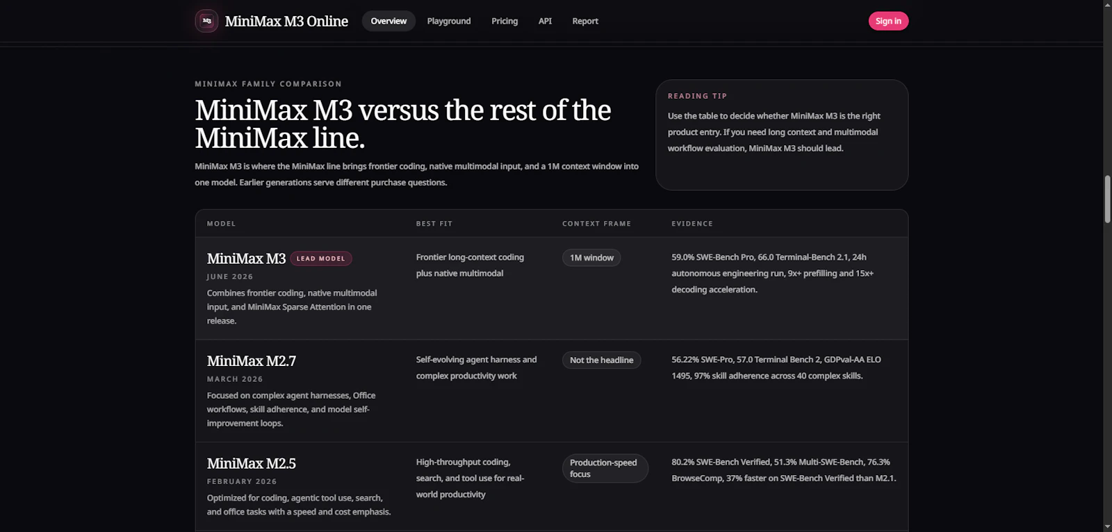MiniMax M3 Online screenshot 4