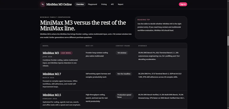 MiniMax M3 Online screenshot 4