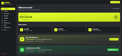 Urbned gallery image