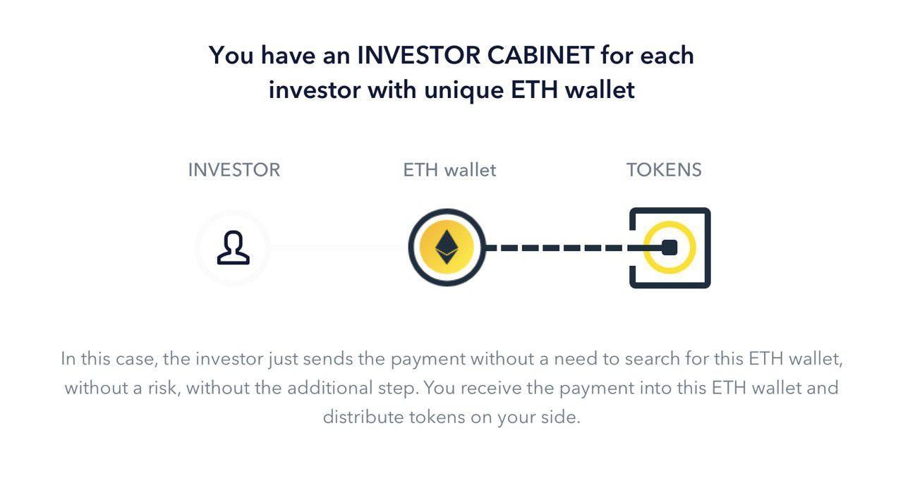 BestRate ICO Payment Tool gallery image