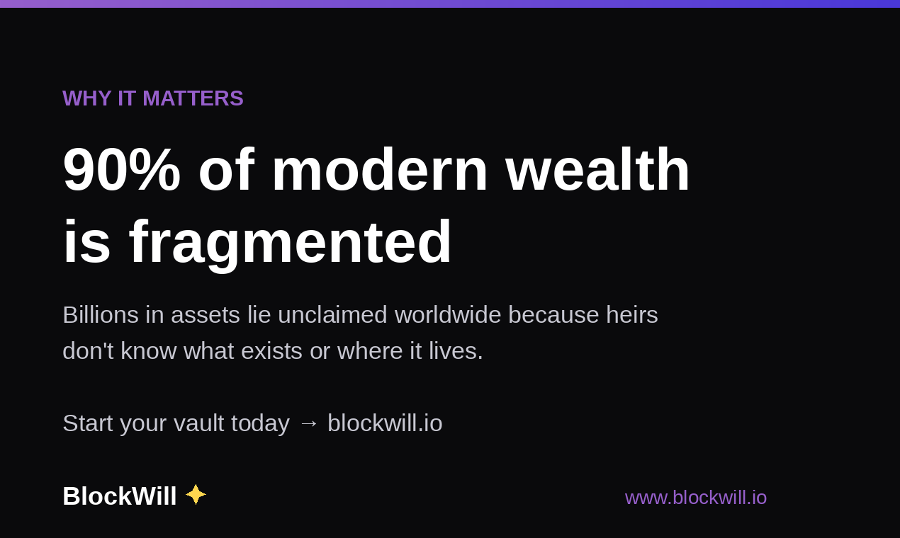 BlockWill gallery image