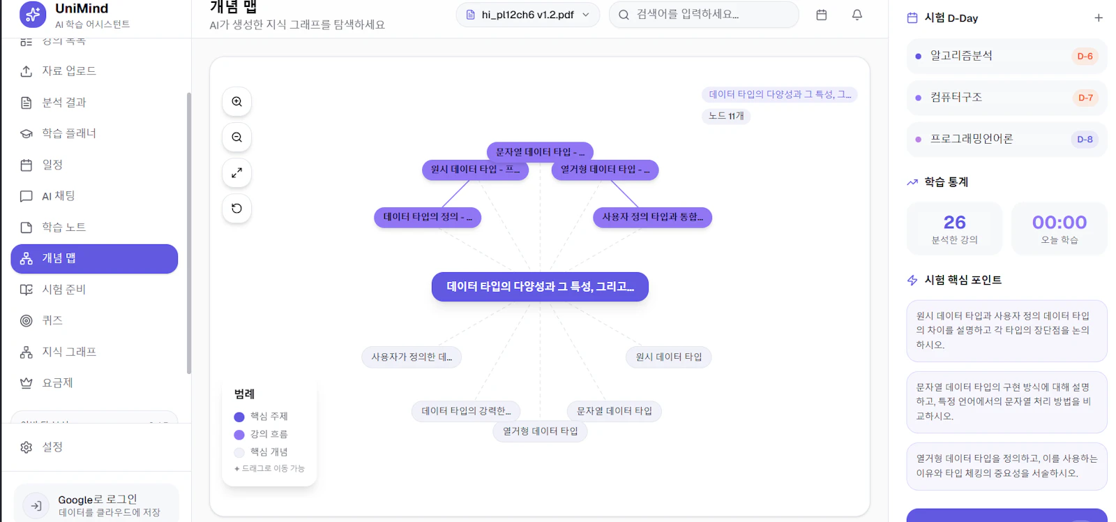 UniMind screenshot 4