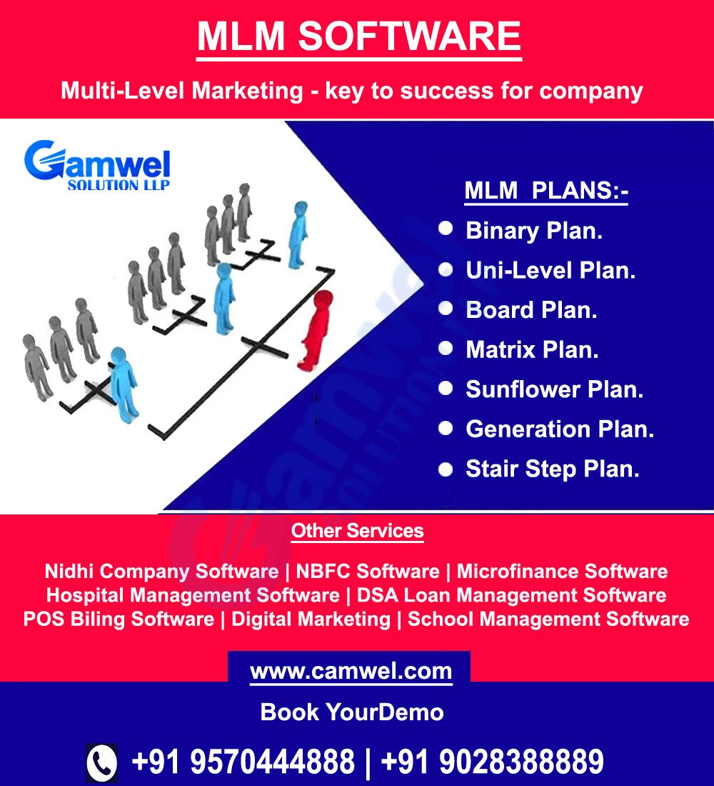 MLM Software