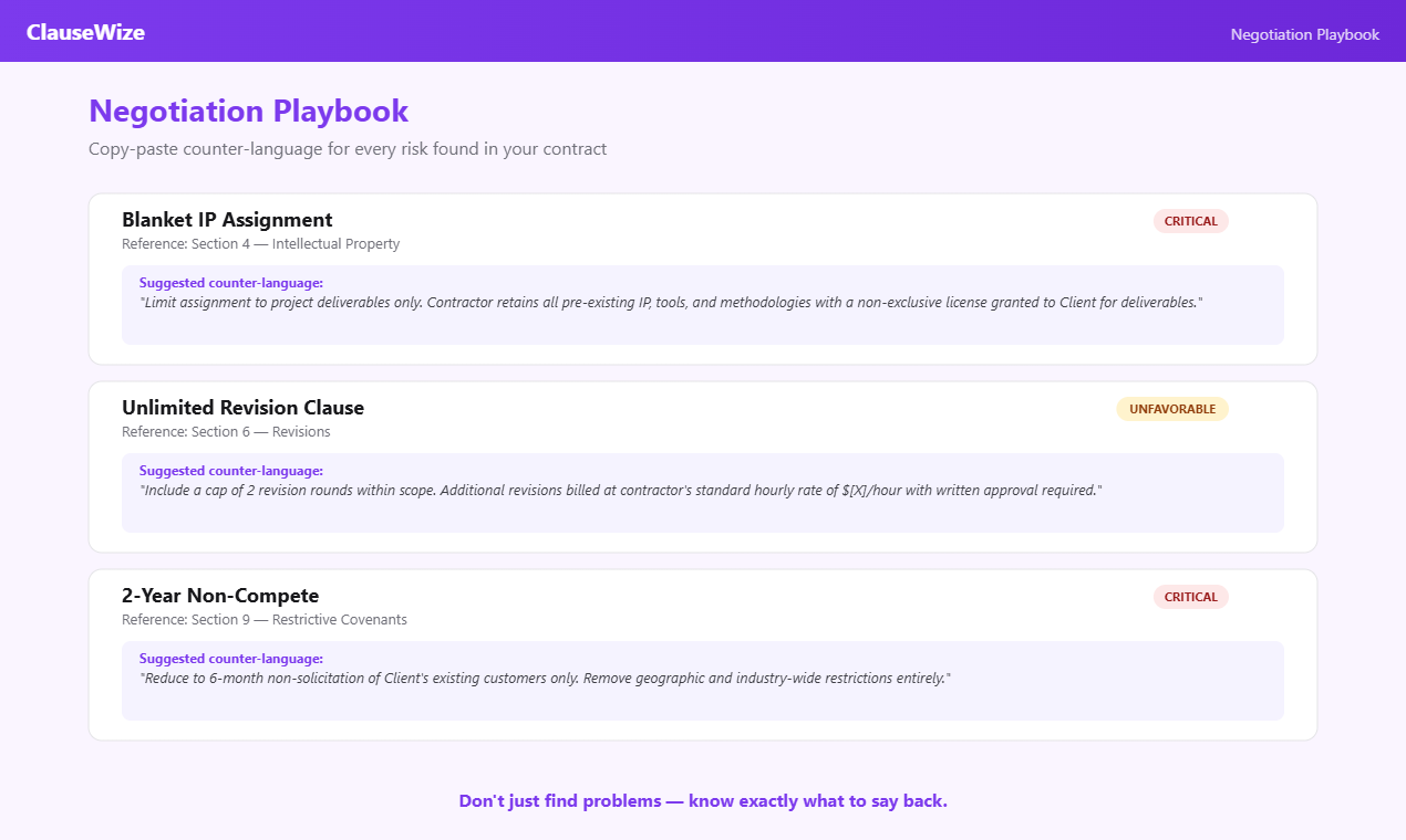 ClauseWize gallery image