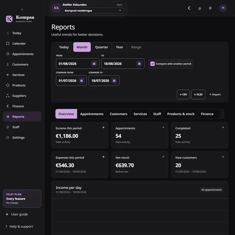 Kompsa screenshot 129
