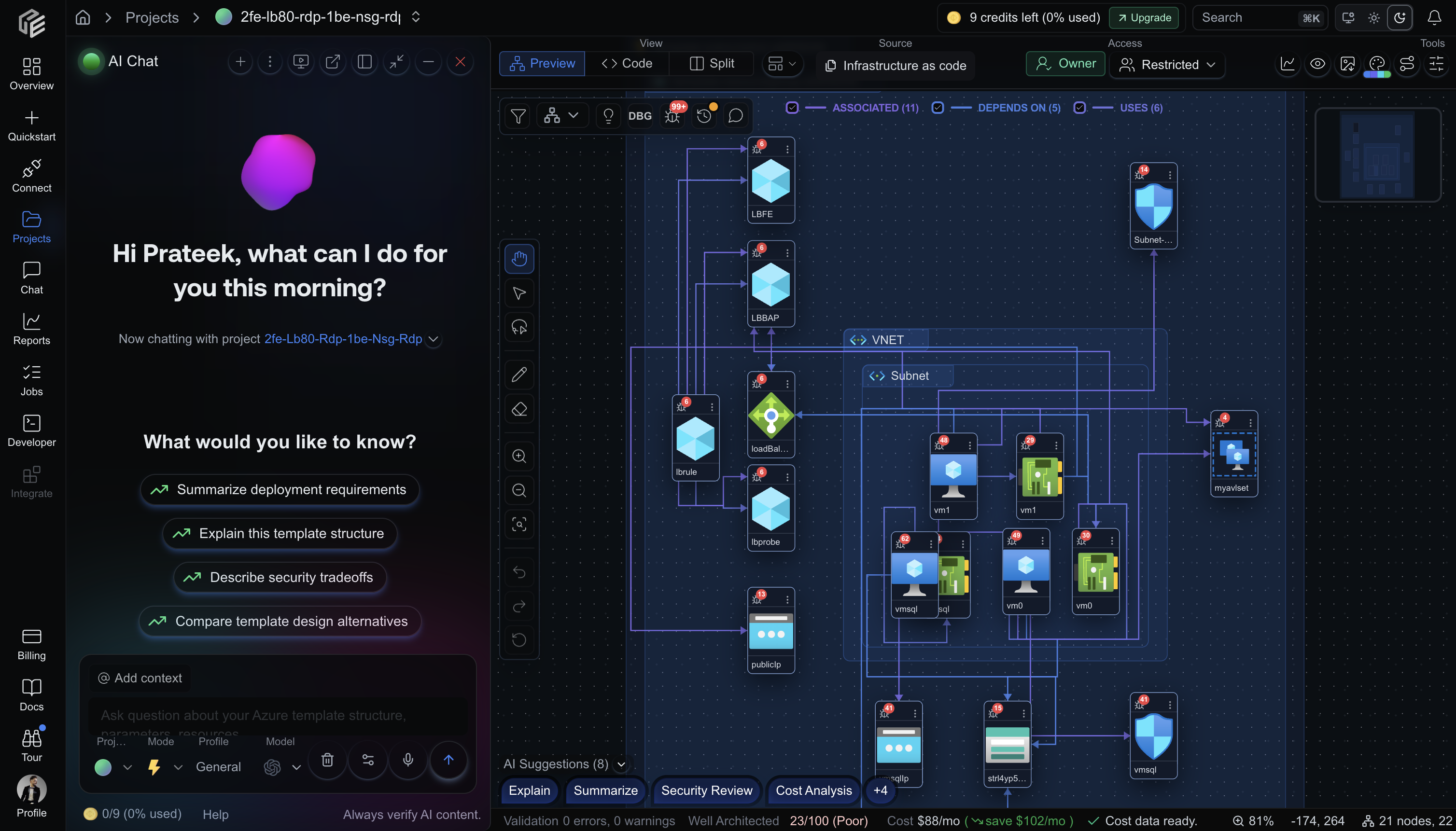 Cloudeval AI gallery image