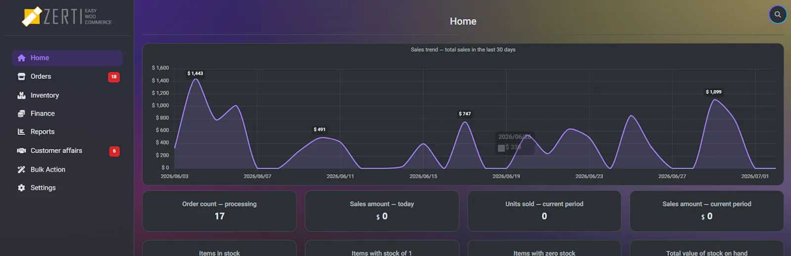 ZERTI screenshot 1