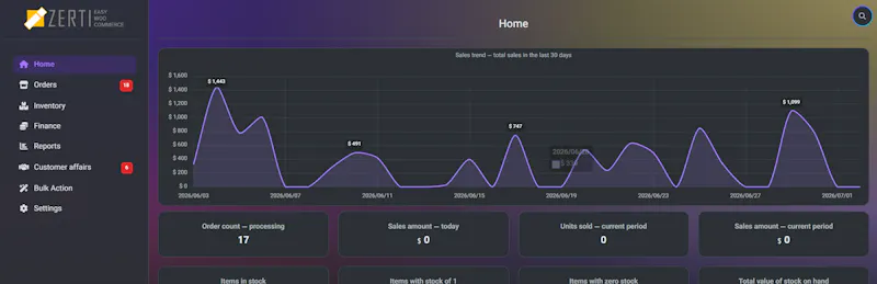 ZERTI screenshot 1