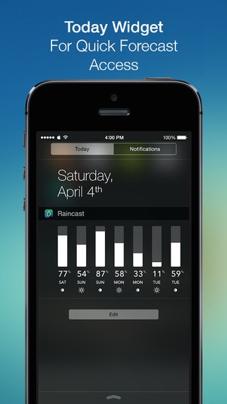 Raincast gallery image