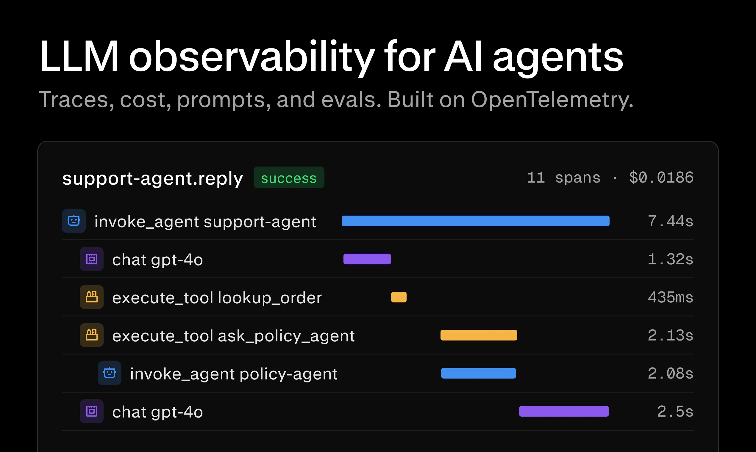 telemetry.dev gallery image