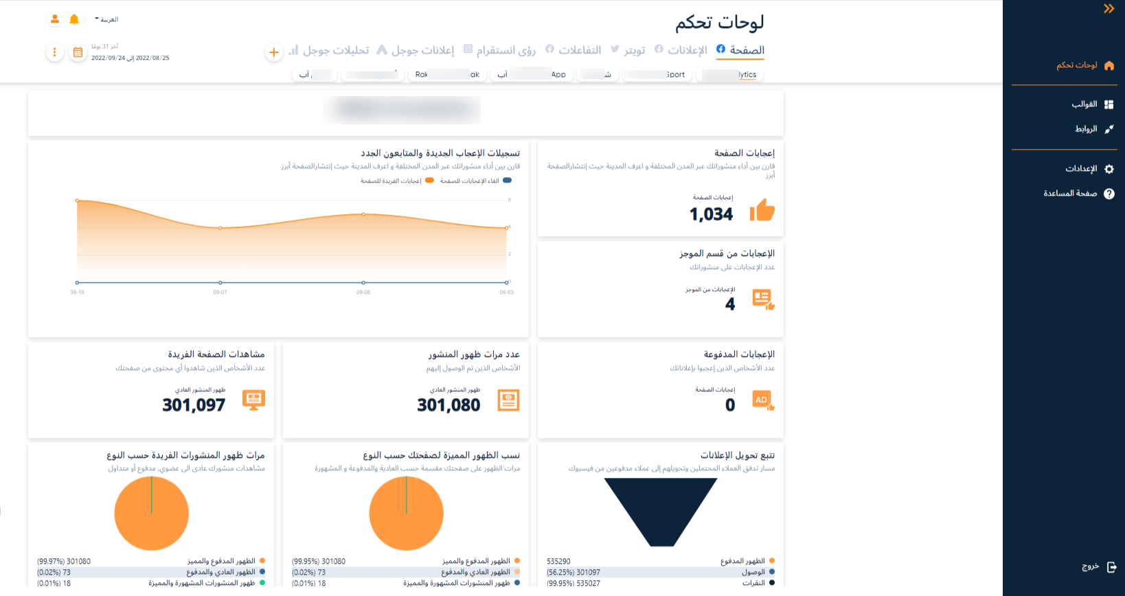 AFDAL Analytics media 3