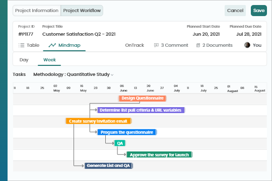 Pinecrow gallery image