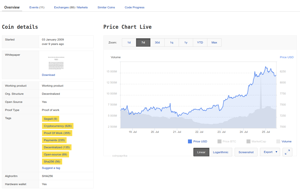 Coinpaprika gallery image