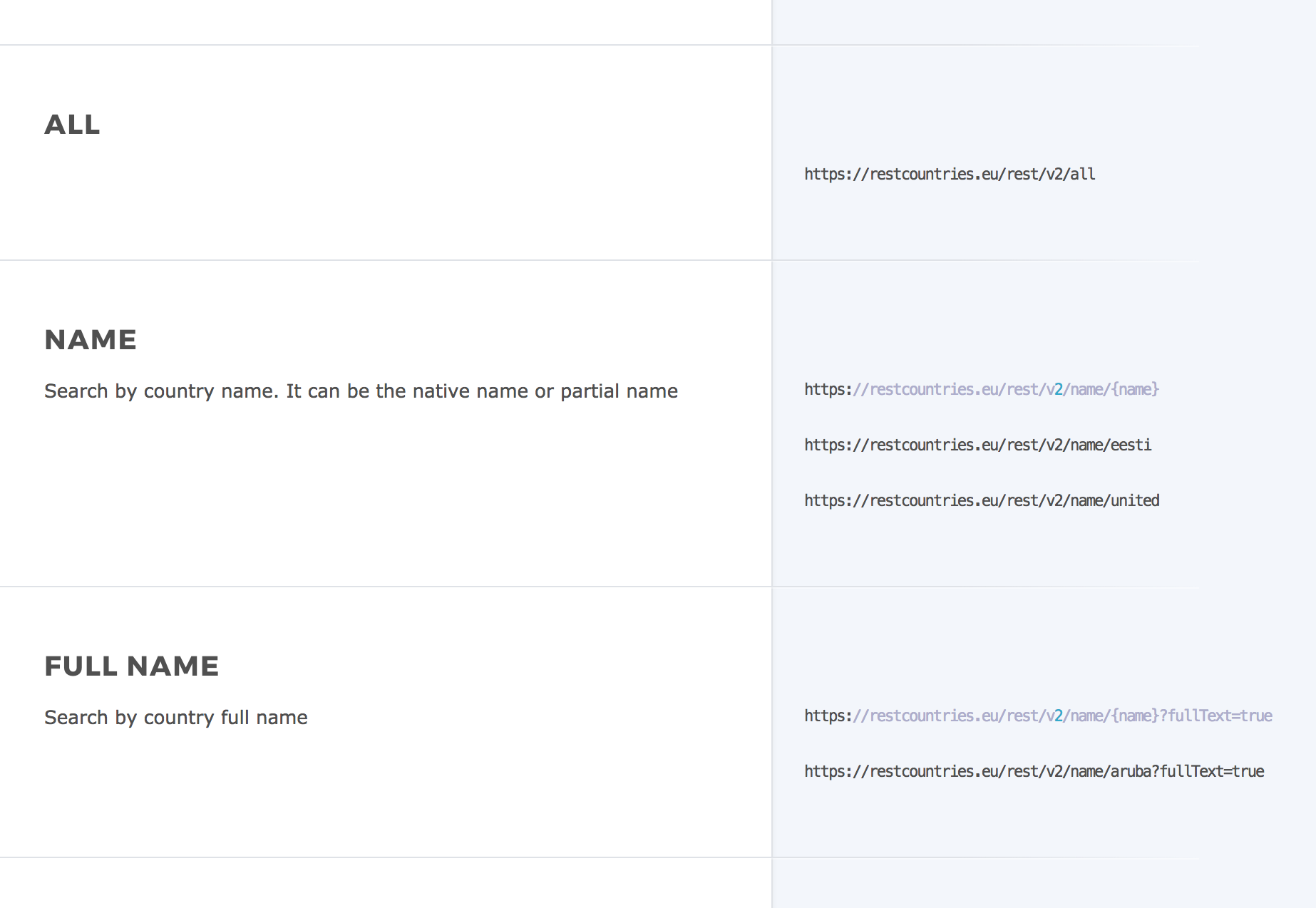 REST Countries gallery image