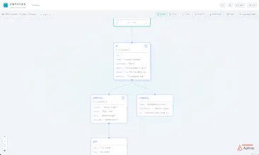 Entities — Visual JSON Explorer gallery image