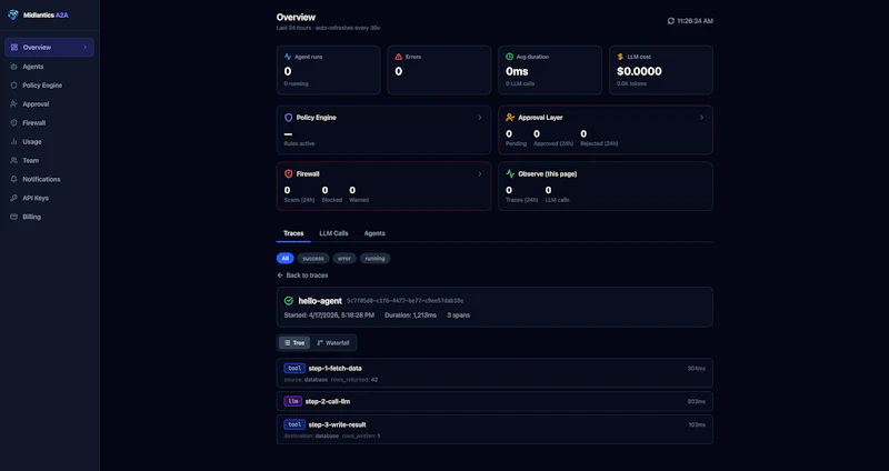 Midlantics A2A screenshot 2