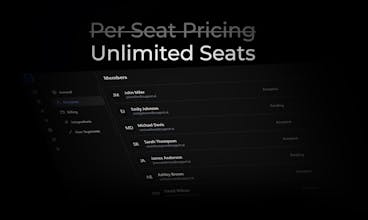 AI Actions & Unlimited Seats by Zupport gallery image