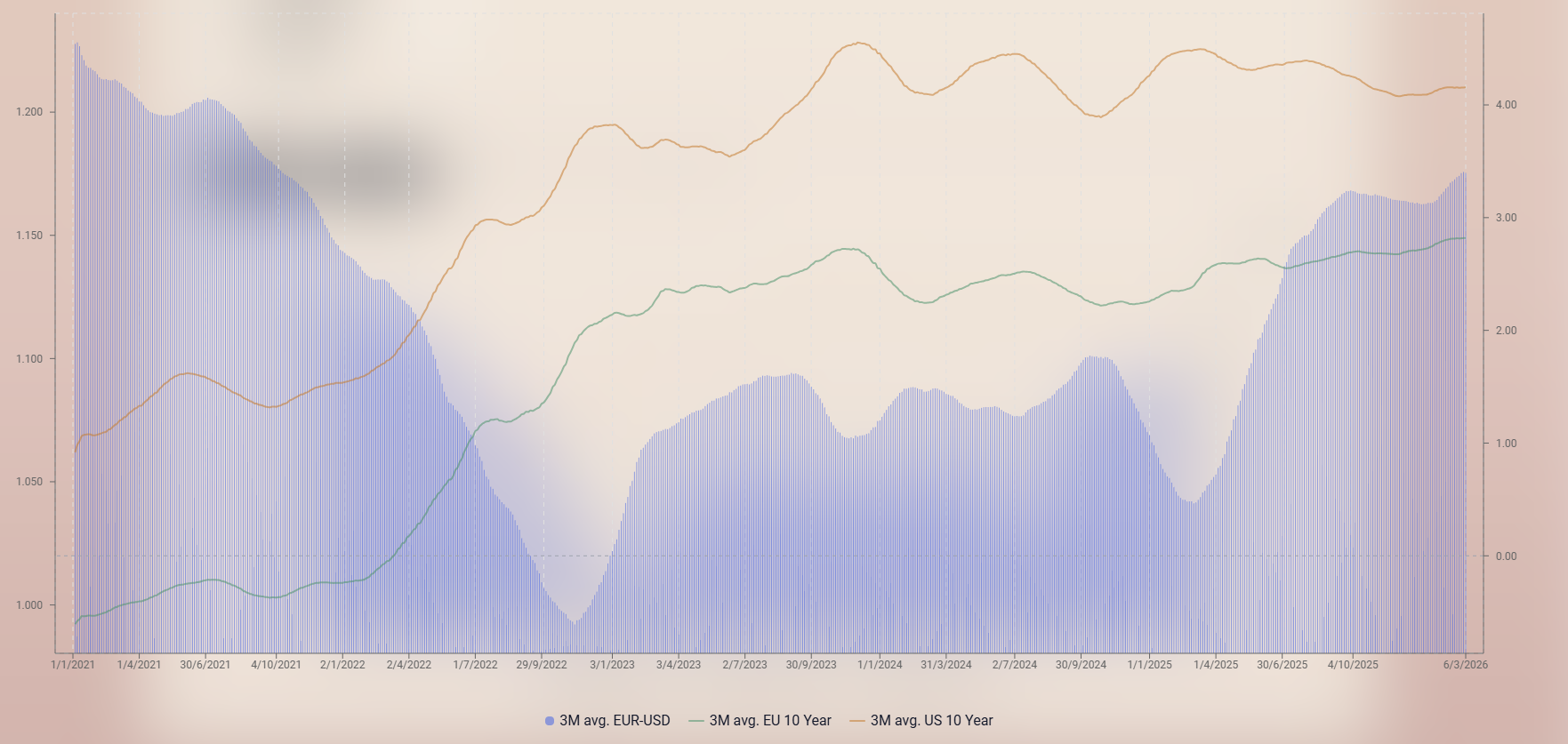 omniMetrical - Main product screenshot demonstrating key features and user interface