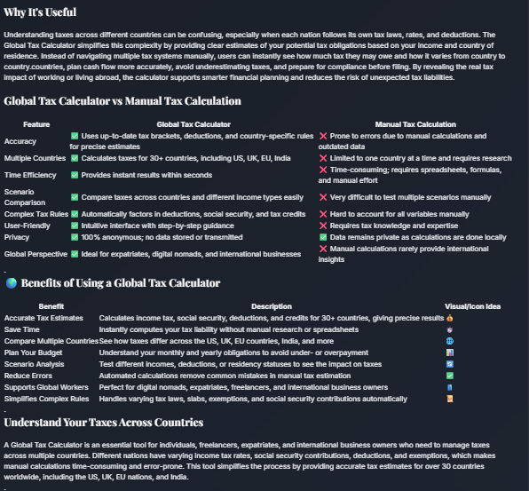 Global Tax Calculator gallery image
