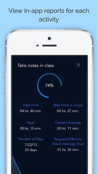 Productivity gallery image