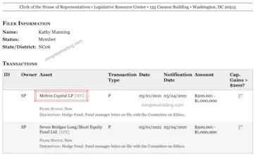 congresstrading.com gallery image