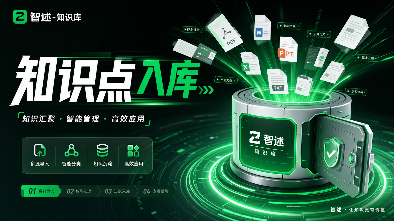 智述 screenshot 5