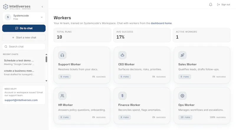 Intelliverses screenshot 3