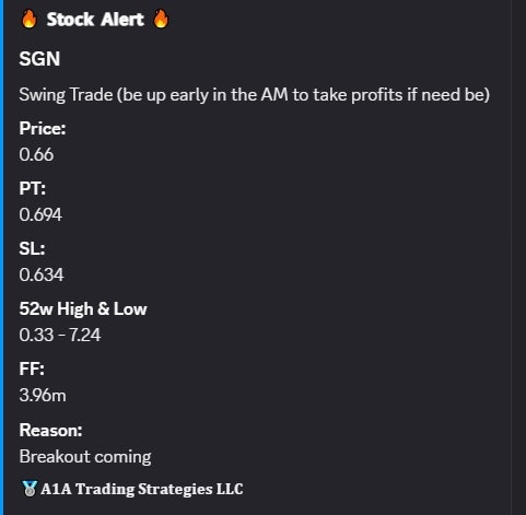 BullStrike by A1A Trading gallery image