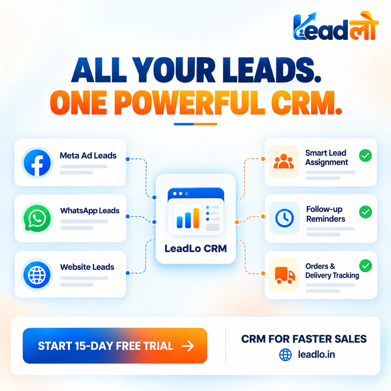 LeadLo gallery image