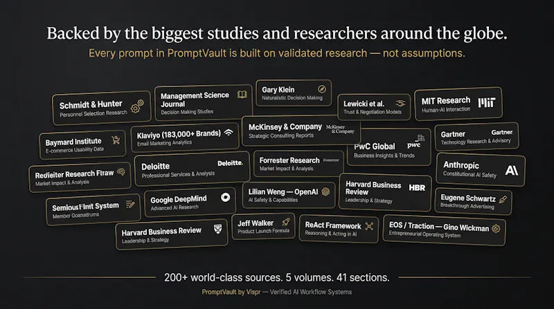 PromptVault by Vispr screenshot 4
