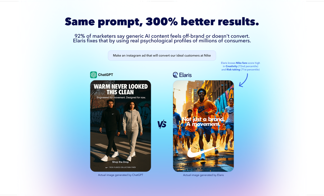 وسائط Elaris Pro - قم بإنشاء محتوى يتردد صداها مع أي جمهور في العالم 5