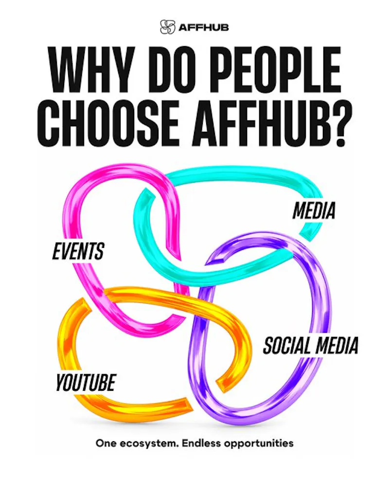 Affhub Media screenshot 2