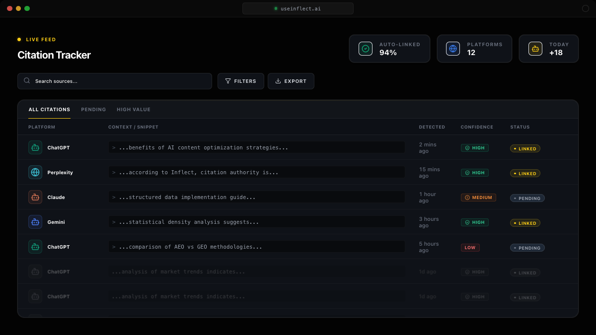 Inflect gallery image