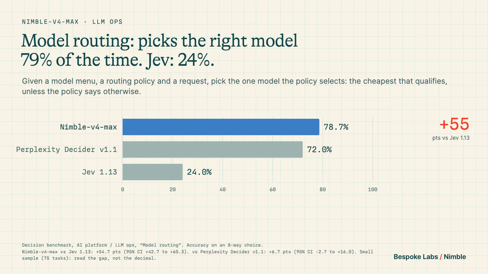 Nimble screenshot 6